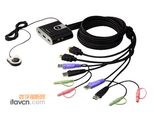 ATENȫUSB(xin)ʽHDMI KVMГQCS692