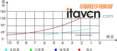惞(yu)@ \ՄΌF(xin)
