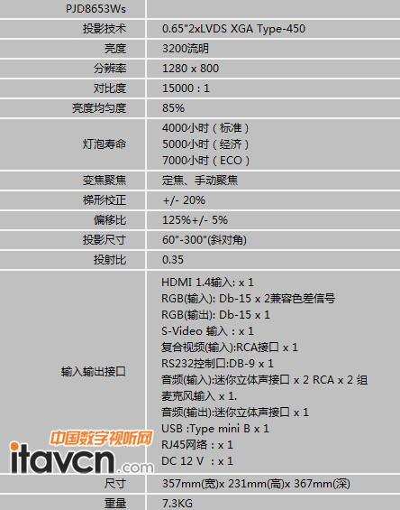 PJD8653WsaƷ