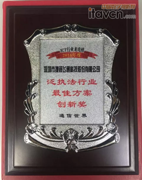 ҕwͨs2016ICTa(chn)I(y)Ӱ(zh)ИI(y)ѷ(chung)´